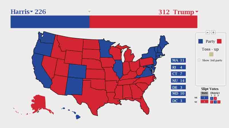 the election of America in 2024